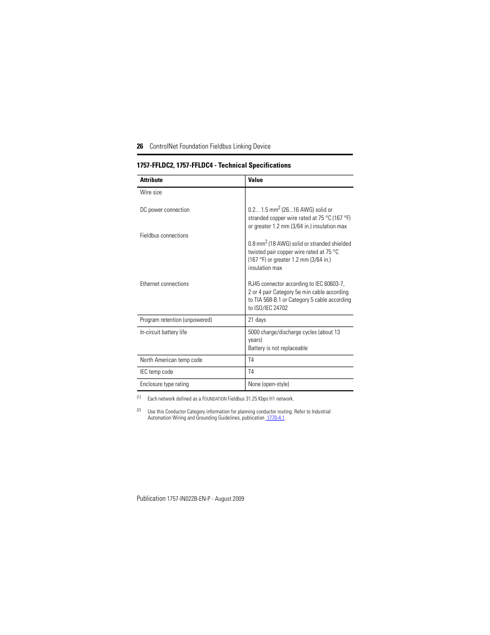 Rockwell Automation 1757-FFLDC4 ControlNet Foundation Fieldbus Linking Device Installation Instructions User Manual | Page 26 / 32