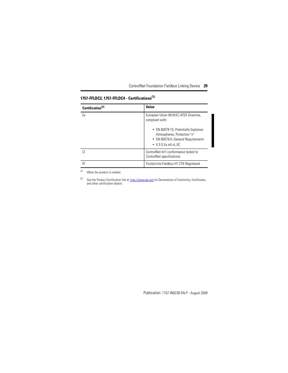 Rockwell Automation 1757-FFLDC4 ControlNet Foundation Fieldbus Linking Device Installation Instructions User Manual | Page 29 / 32