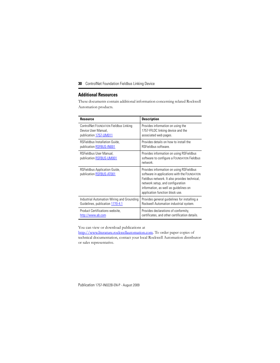 Additional resources | Rockwell Automation 1757-FFLDC4 ControlNet Foundation Fieldbus Linking Device Installation Instructions User Manual | Page 30 / 32