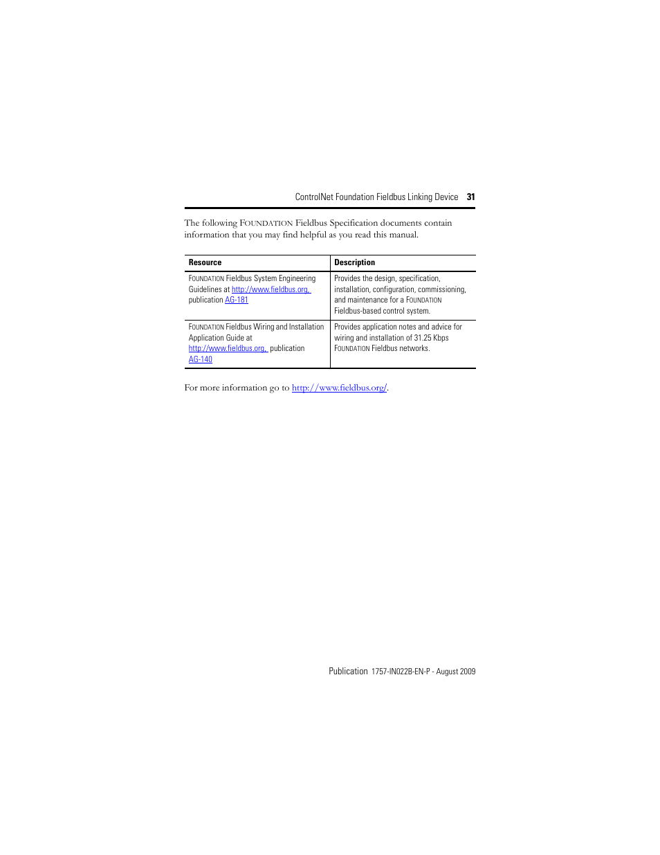 Rockwell Automation 1757-FFLDC4 ControlNet Foundation Fieldbus Linking Device Installation Instructions User Manual | Page 31 / 32