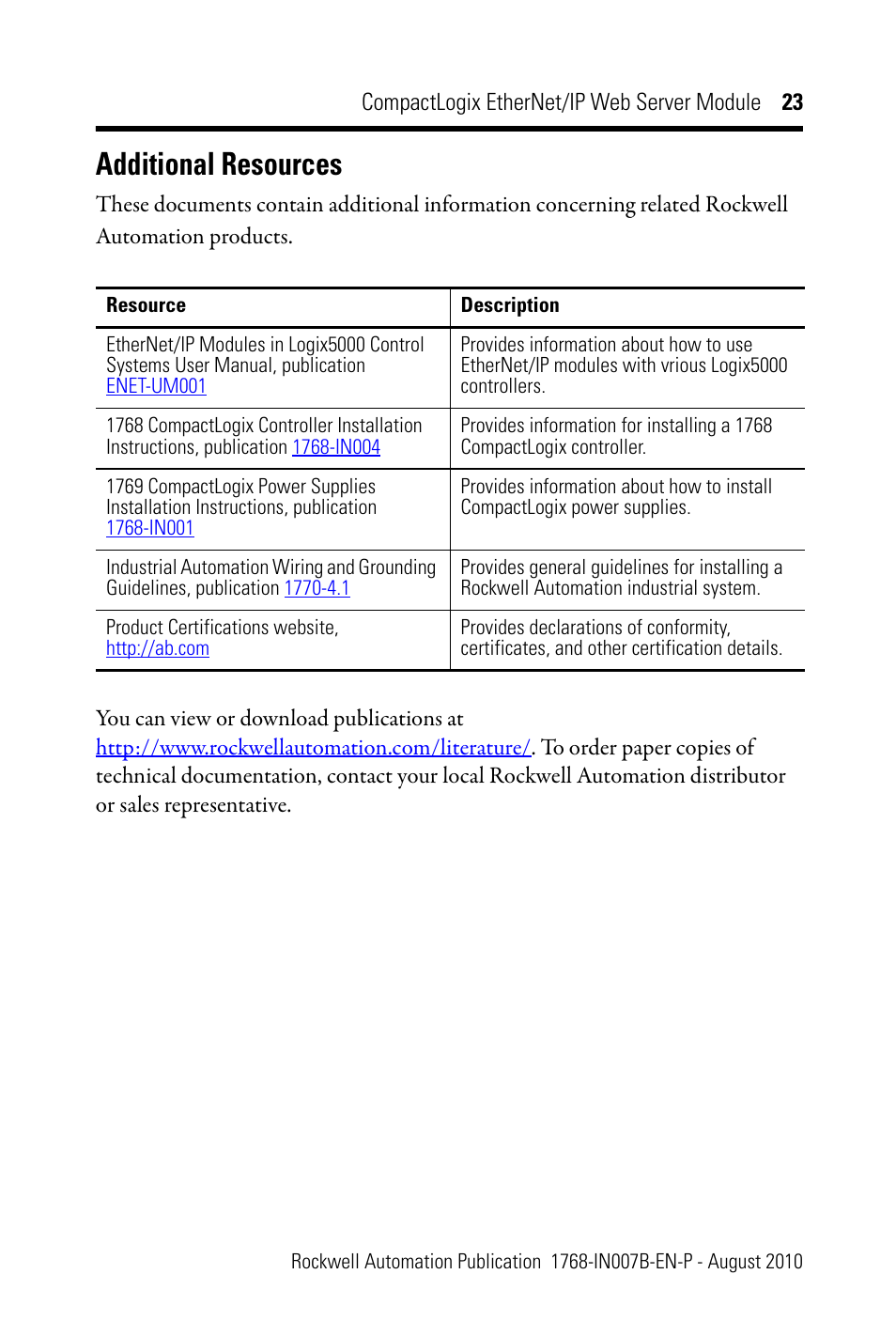 Additional resources | Rockwell Automation 1768-EWEB CompactLogix EtherNet/IP Web Server Module Installation Instructions User Manual | Page 23 / 24