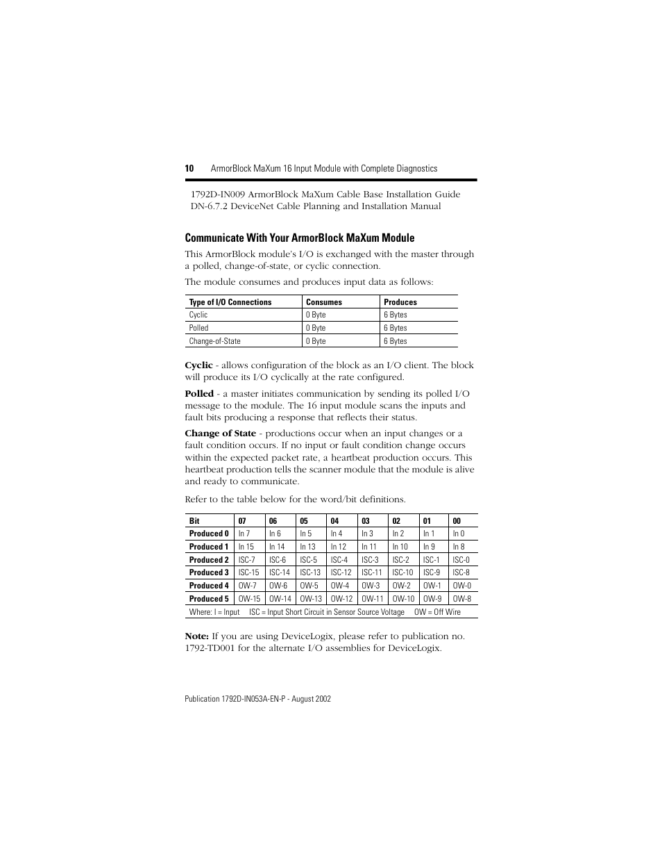 Communicate with your armorblock maxum module | Rockwell Automation 1792D-16BVT0CD ArmorBlock MaXum 16 Input Module with Complete Diagnostics User Manual | Page 10 / 16