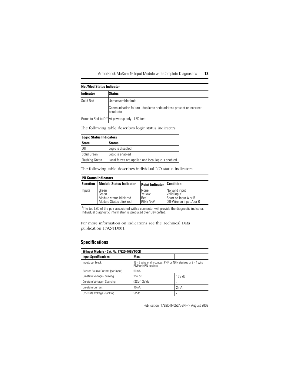 Specifications | Rockwell Automation 1792D-16BVT0CD ArmorBlock MaXum 16 Input Module with Complete Diagnostics User Manual | Page 13 / 16