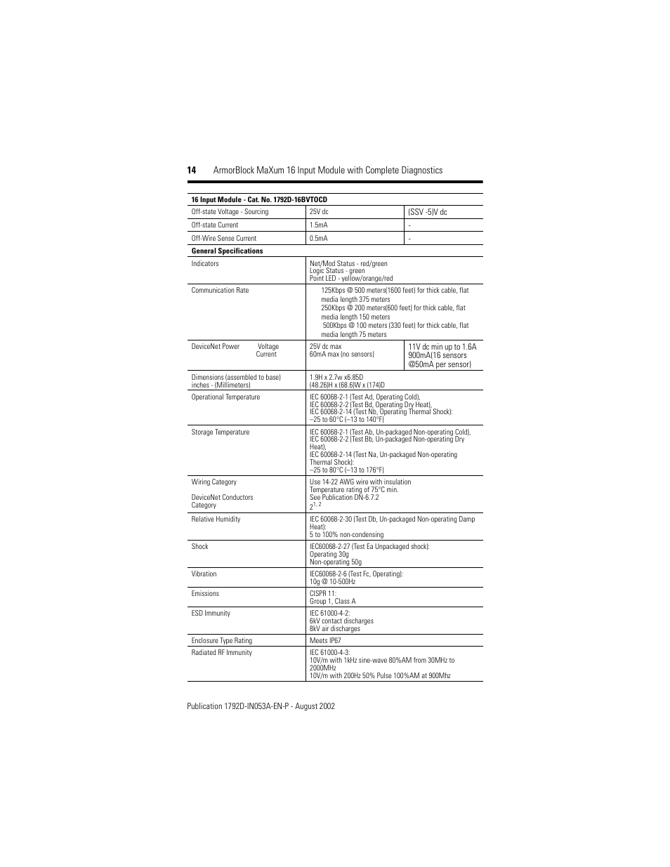Rockwell Automation 1792D-16BVT0CD ArmorBlock MaXum 16 Input Module with Complete Diagnostics User Manual | Page 14 / 16