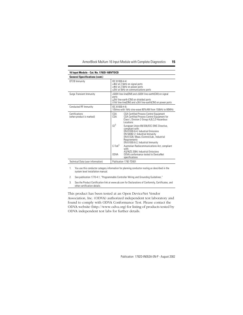 Rockwell Automation 1792D-16BVT0CD ArmorBlock MaXum 16 Input Module with Complete Diagnostics User Manual | Page 15 / 16