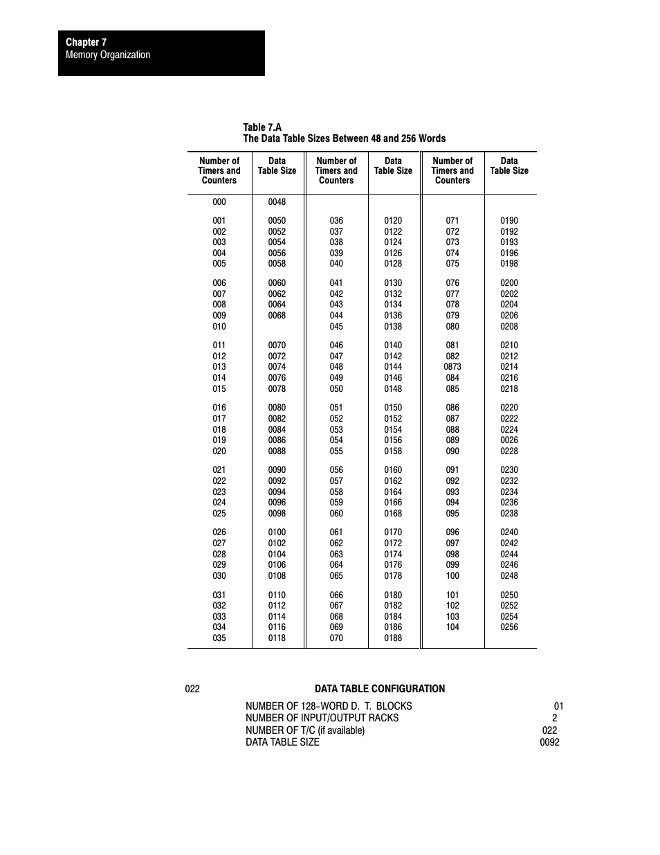 Rockwell Automation 1772-L8_LW_LWP_LX_LXP,D17726.5.8 User Manual User Manual | Page 114 / 490