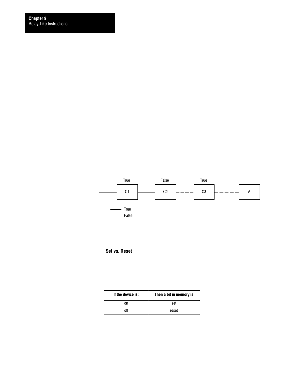 Rockwell Automation 1772-L8_LW_LWP_LX_LXP,D17726.5.8 User Manual User Manual | Page 128 / 490