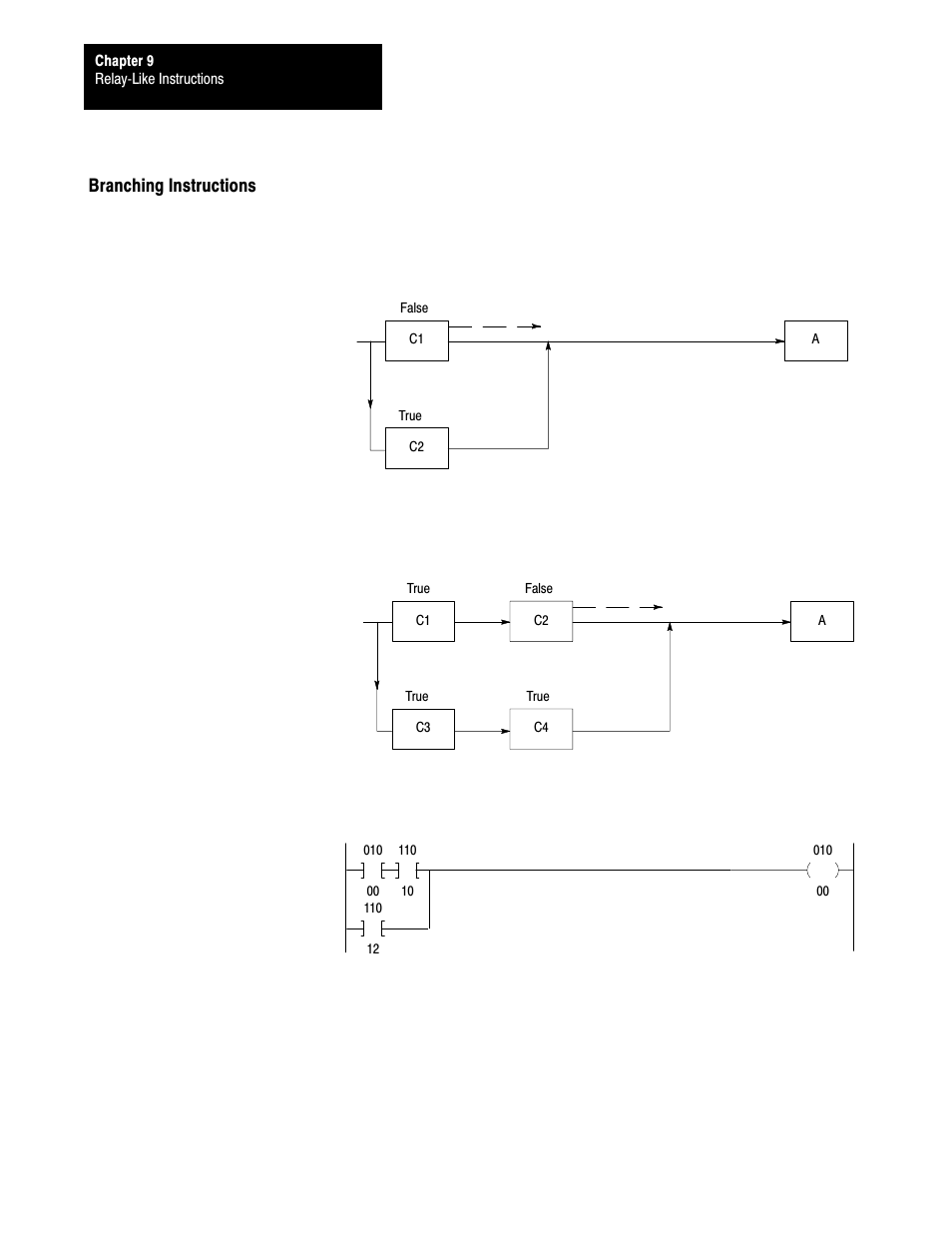 Rockwell Automation 1772-L8_LW_LWP_LX_LXP,D17726.5.8 User Manual User Manual | Page 134 / 490