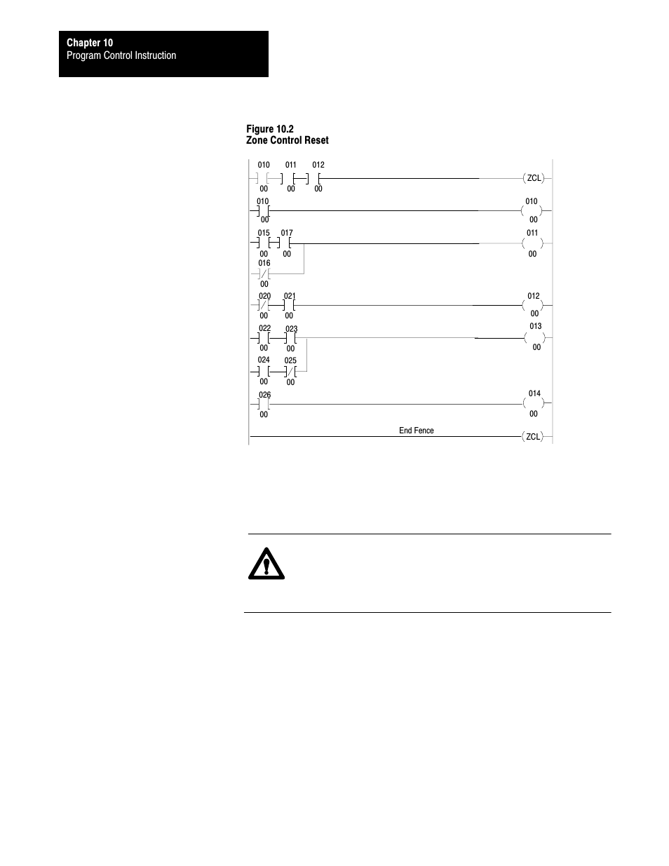 Rockwell Automation 1772-L8_LW_LWP_LX_LXP,D17726.5.8 User Manual User Manual | Page 141 / 490