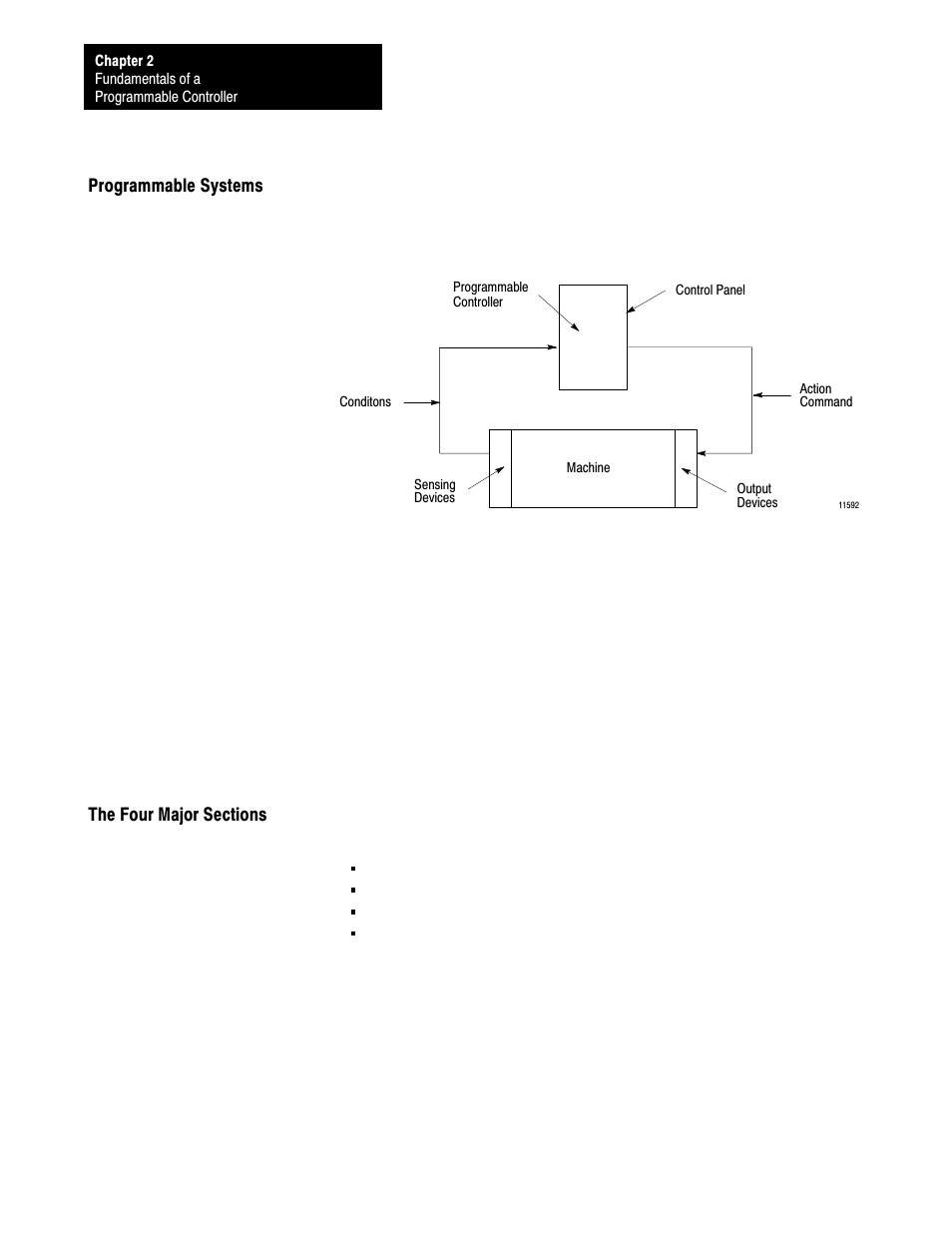 Rockwell Automation 1772-L8_LW_LWP_LX_LXP,D17726.5.8 User Manual User Manual | Page 16 / 490