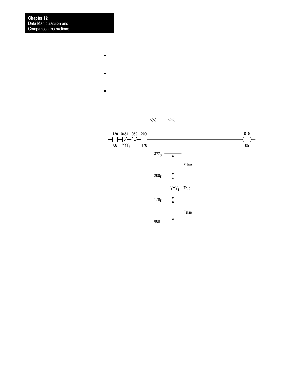 Rockwell Automation 1772-L8_LW_LWP_LX_LXP,D17726.5.8 User Manual User Manual | Page 161 / 490