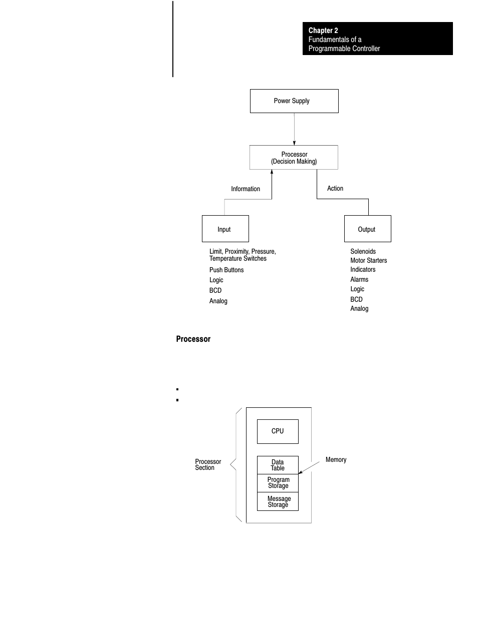 Rockwell Automation 1772-L8_LW_LWP_LX_LXP,D17726.5.8 User Manual User Manual | Page 17 / 490