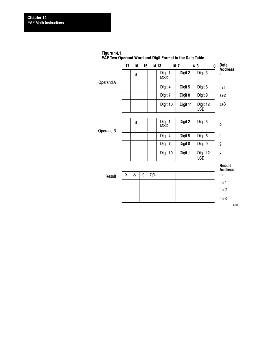 Rockwell Automation 1772-L8_LW_LWP_LX_LXP,D17726.5.8 User Manual User Manual | Page 174 / 490