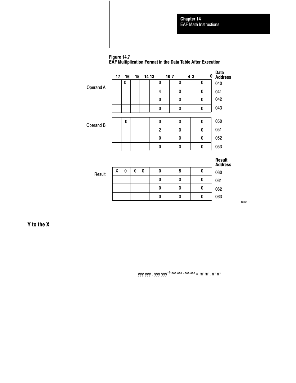 14ć9 | Rockwell Automation 1772-L8_LW_LWP_LX_LXP,D17726.5.8 User Manual User Manual | Page 181 / 490