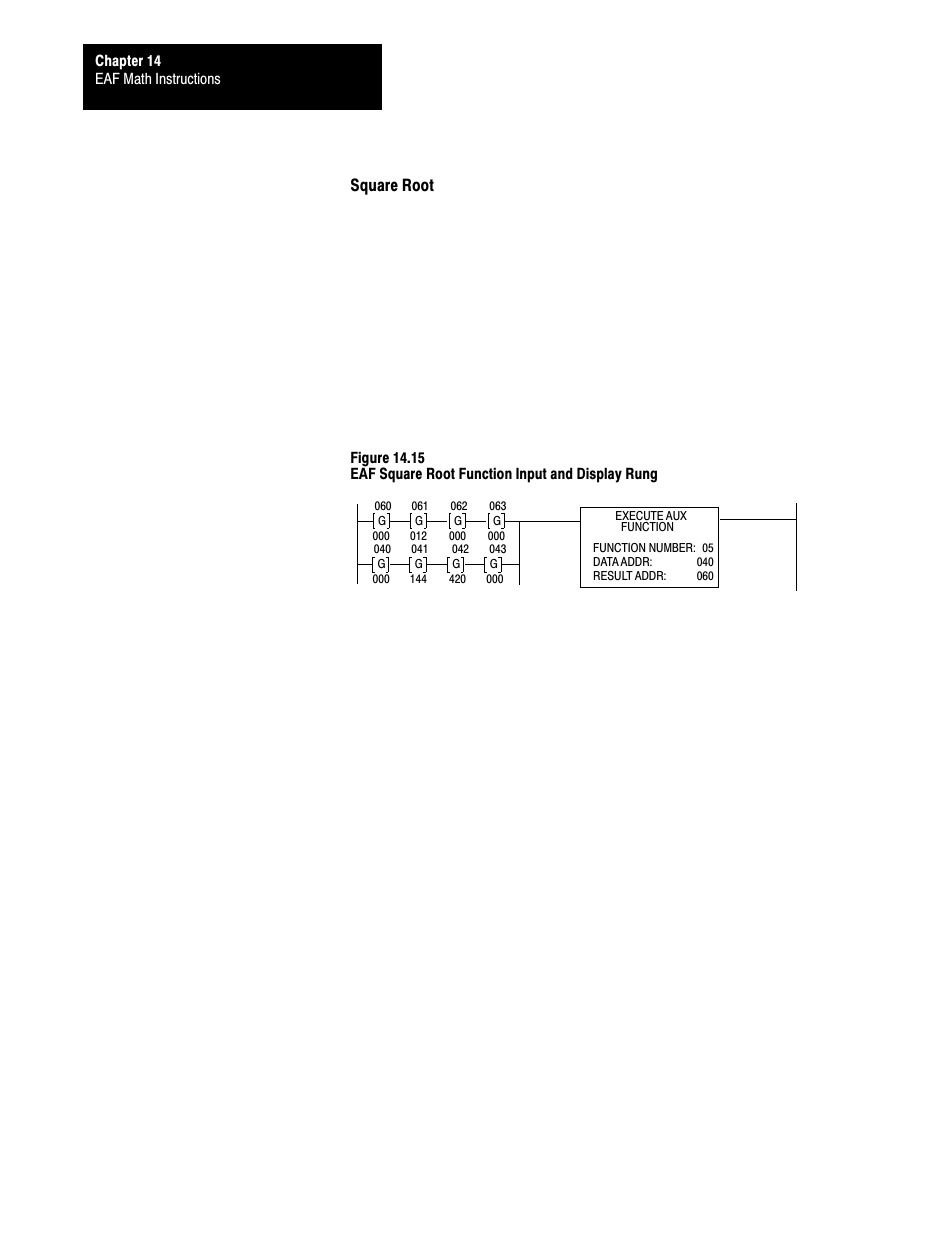 Square root this function finds the value of +x | Rockwell Automation 1772-L8_LW_LWP_LX_LXP,D17726.5.8 User Manual User Manual | Page 188 / 490