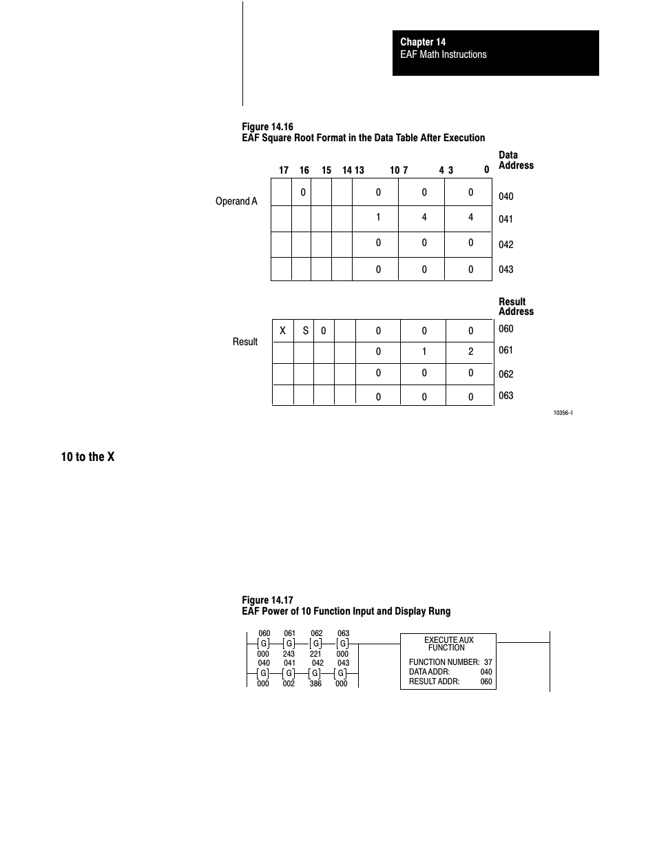 14ć17, 10 to the x | Rockwell Automation 1772-L8_LW_LWP_LX_LXP,D17726.5.8 User Manual User Manual | Page 189 / 490