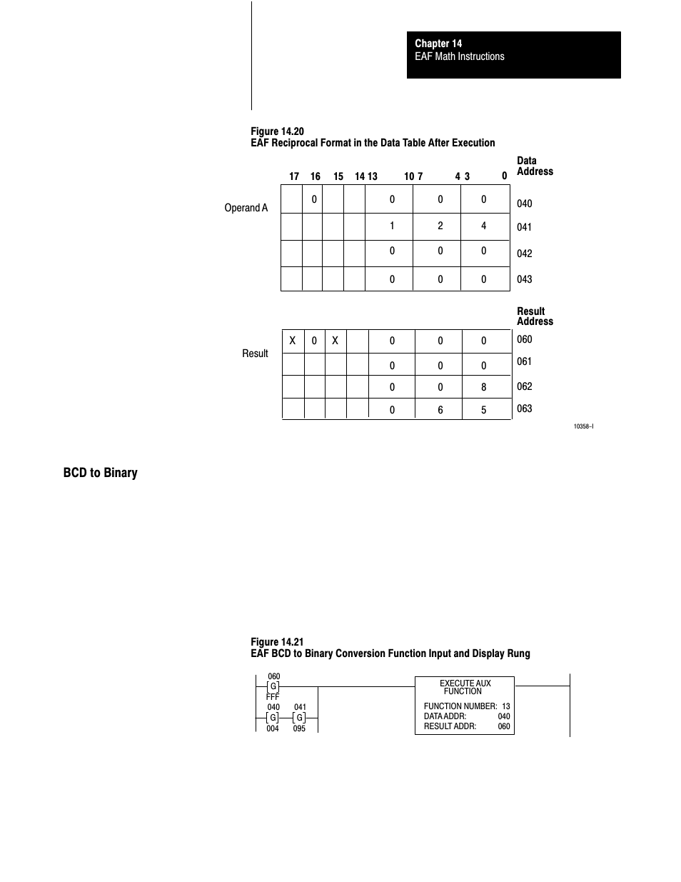 14ć19, Bcd to binary | Rockwell Automation 1772-L8_LW_LWP_LX_LXP,D17726.5.8 User Manual User Manual | Page 191 / 490