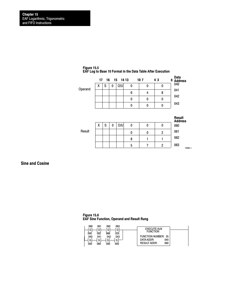 15ć6, Sine and cosine | Rockwell Automation 1772-L8_LW_LWP_LX_LXP,D17726.5.8 User Manual User Manual | Page 199 / 490