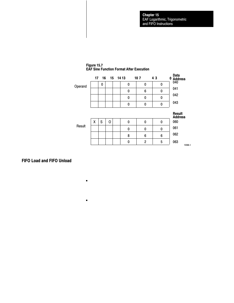 15ć7 | Rockwell Automation 1772-L8_LW_LWP_LX_LXP,D17726.5.8 User Manual User Manual | Page 200 / 490