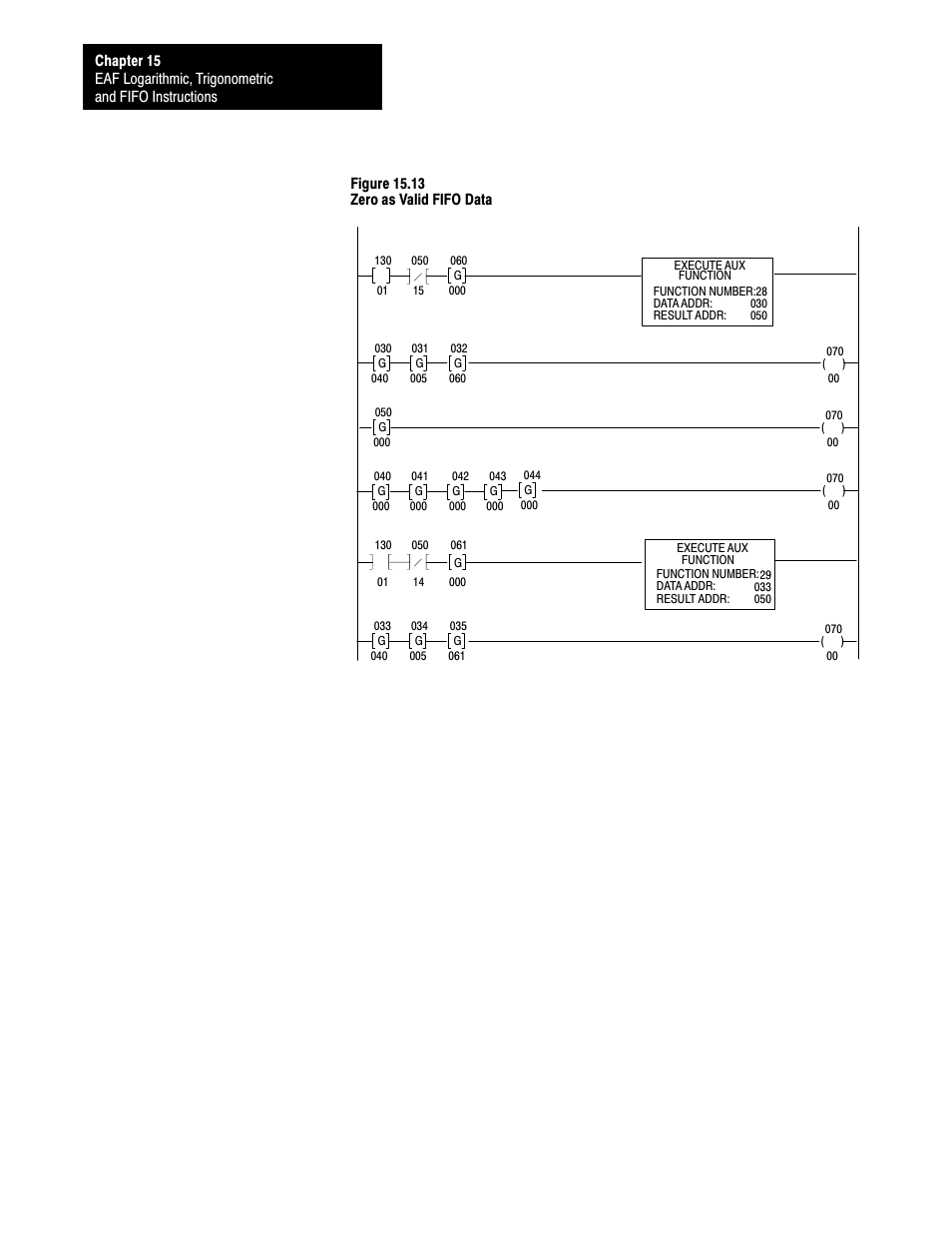 Rockwell Automation 1772-L8_LW_LWP_LX_LXP,D17726.5.8 User Manual User Manual | Page 207 / 490