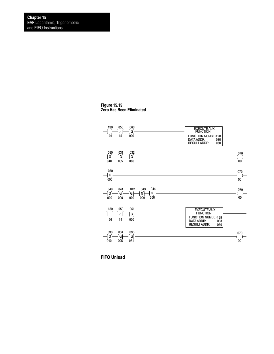 Rockwell Automation 1772-L8_LW_LWP_LX_LXP,D17726.5.8 User Manual User Manual | Page 209 / 490