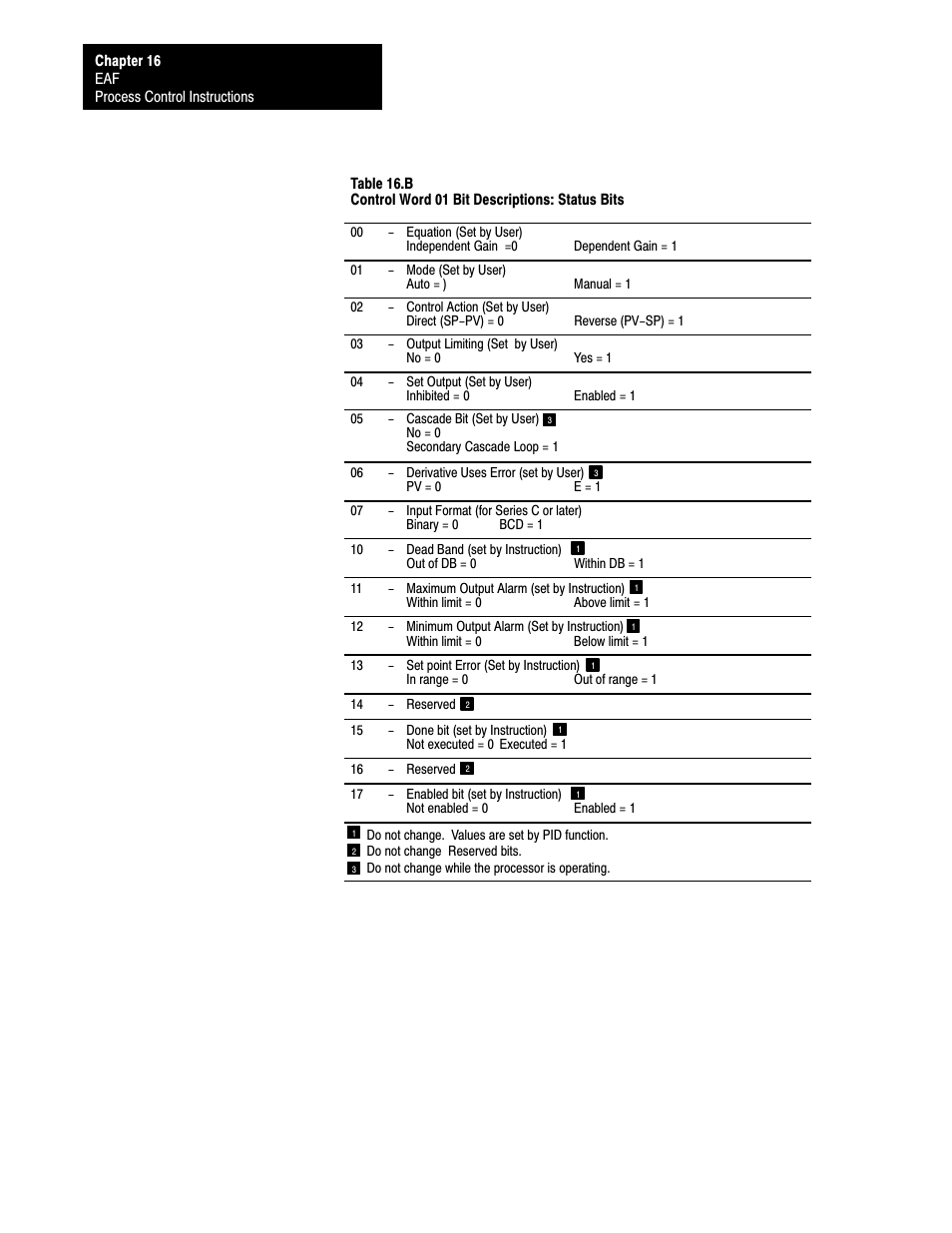 Rockwell Automation 1772-L8_LW_LWP_LX_LXP,D17726.5.8 User Manual User Manual | Page 219 / 490