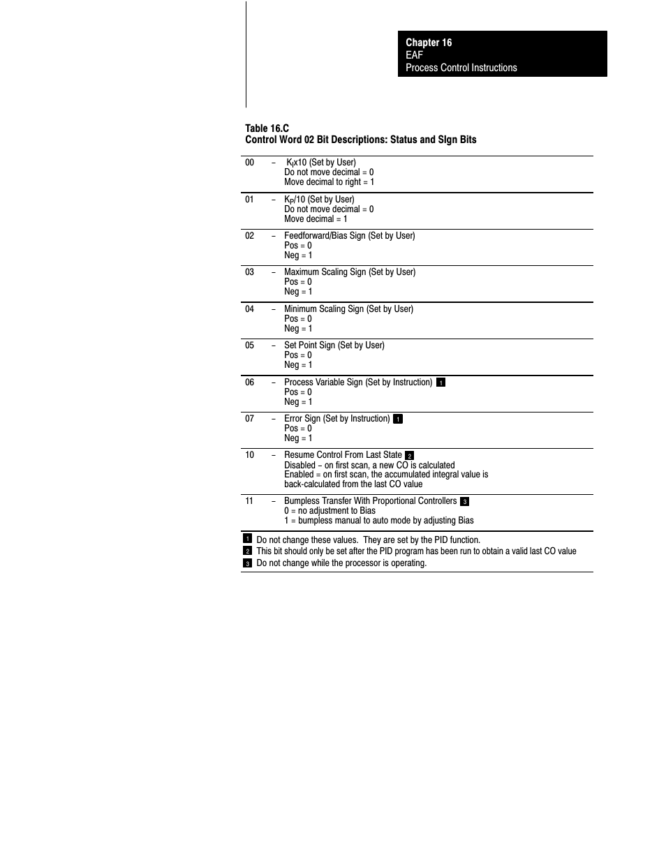 Rockwell Automation 1772-L8_LW_LWP_LX_LXP,D17726.5.8 User Manual User Manual | Page 220 / 490