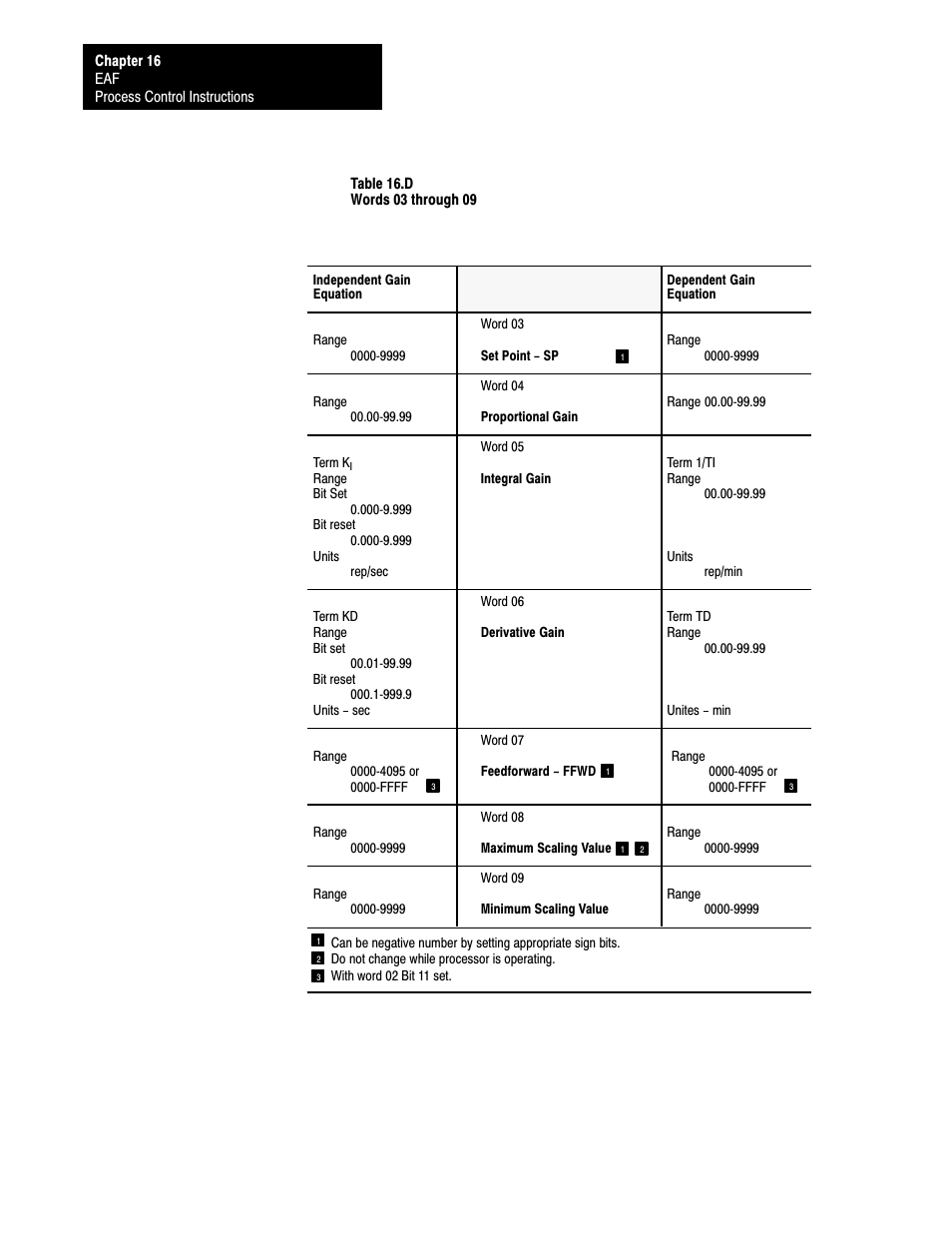 Rockwell Automation 1772-L8_LW_LWP_LX_LXP,D17726.5.8 User Manual User Manual | Page 221 / 490