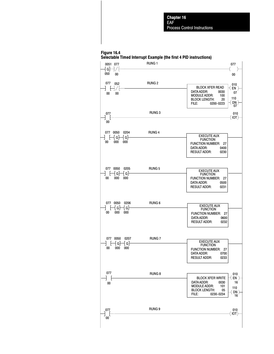 Rockwell Automation 1772-L8_LW_LWP_LX_LXP,D17726.5.8 User Manual User Manual | Page 226 / 490