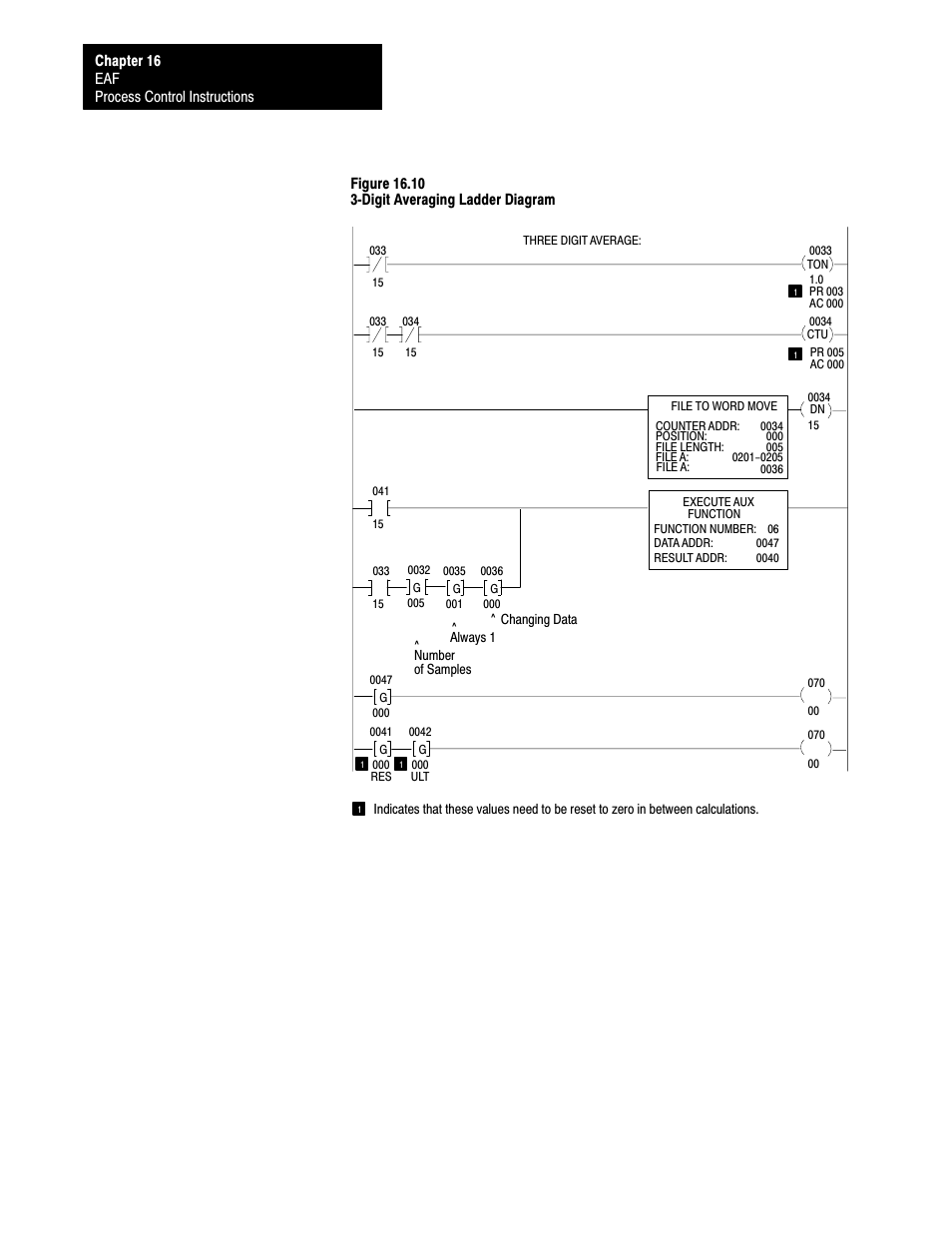 Rockwell Automation 1772-L8_LW_LWP_LX_LXP,D17726.5.8 User Manual User Manual | Page 247 / 490