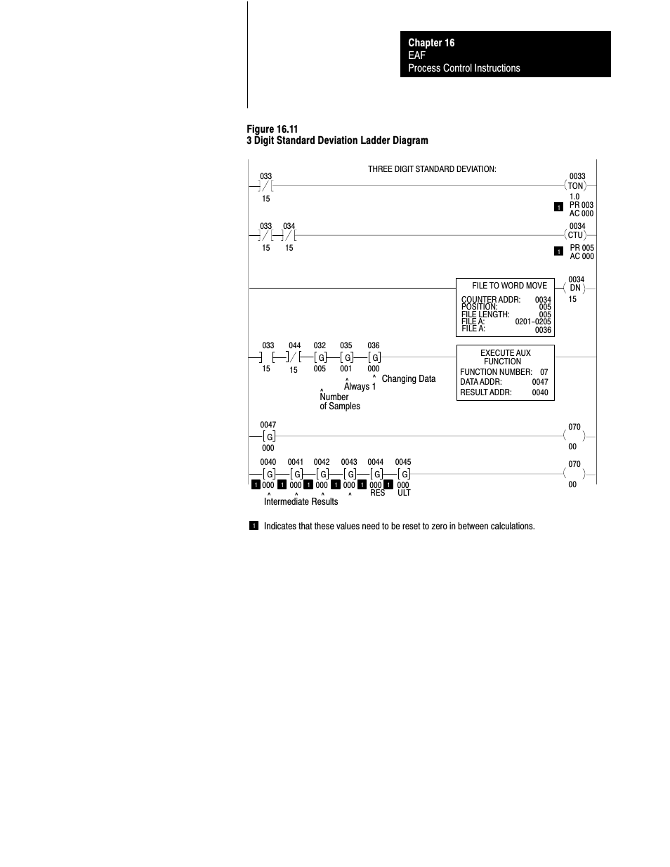Rockwell Automation 1772-L8_LW_LWP_LX_LXP,D17726.5.8 User Manual User Manual | Page 250 / 490