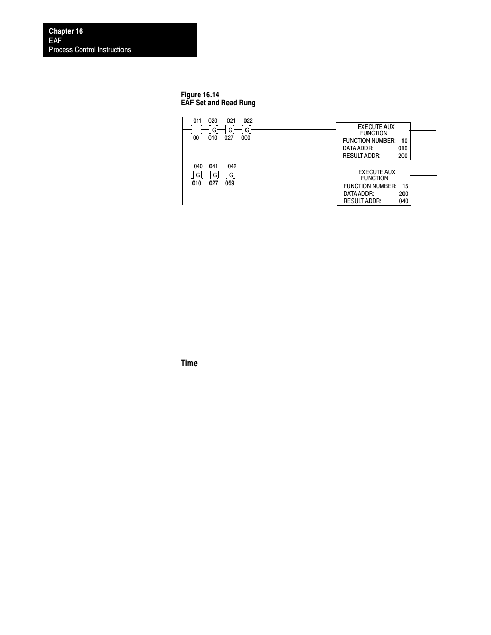 Rockwell Automation 1772-L8_LW_LWP_LX_LXP,D17726.5.8 User Manual User Manual | Page 257 / 490