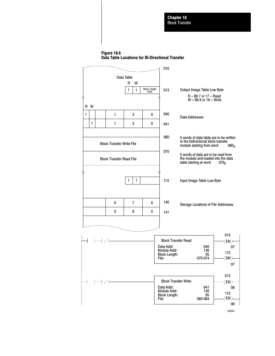 Rockwell Automation 1772-L8_LW_LWP_LX_LXP,D17726.5.8 User Manual User Manual | Page 278 / 490