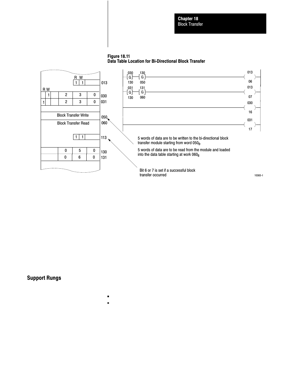 18ć23, Support rungs | Rockwell Automation 1772-L8_LW_LWP_LX_LXP,D17726.5.8 User Manual User Manual | Page 288 / 490