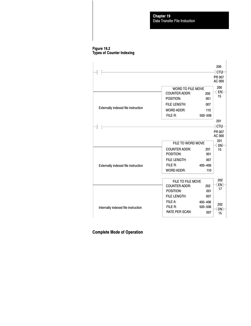 Rockwell Automation 1772-L8_LW_LWP_LX_LXP,D17726.5.8 User Manual User Manual | Page 295 / 490