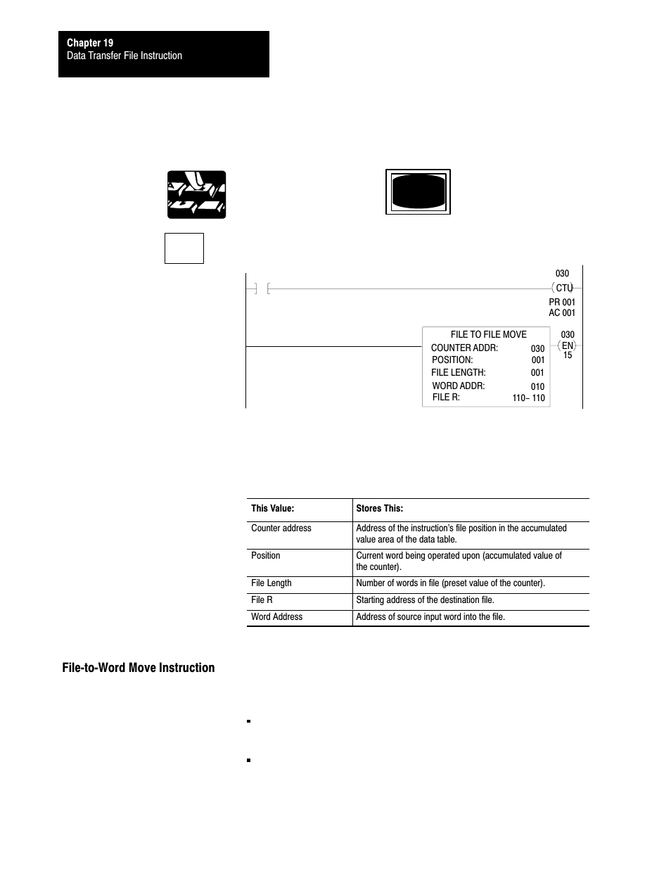 19ć14 | Rockwell Automation 1772-L8_LW_LWP_LX_LXP,D17726.5.8 User Manual User Manual | Page 306 / 490