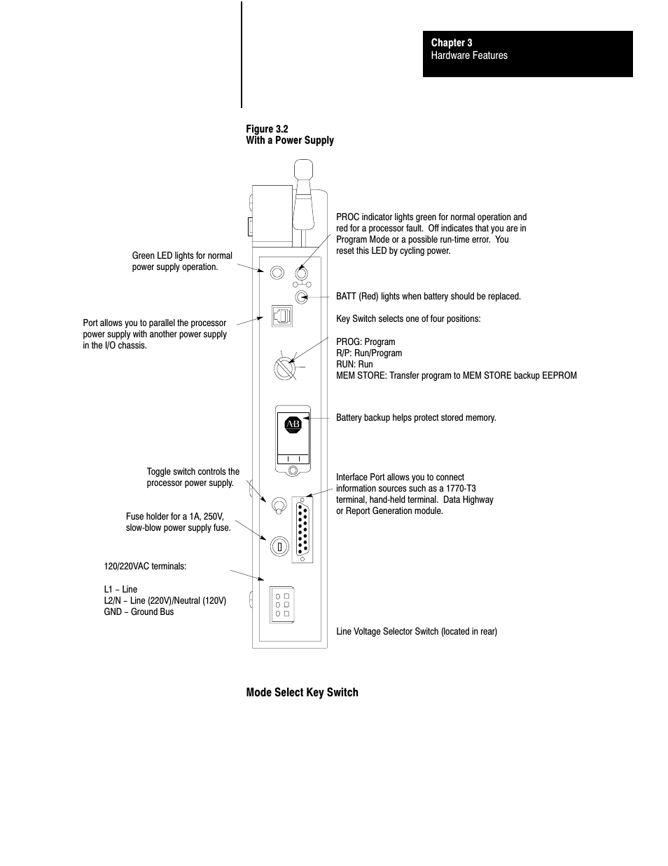 Hardware features chapter 3, Figure 3.2 with a power supply | Rockwell Automation 1772-L8_LW_LWP_LX_LXP,D17726.5.8 User Manual User Manual | Page 31 / 490