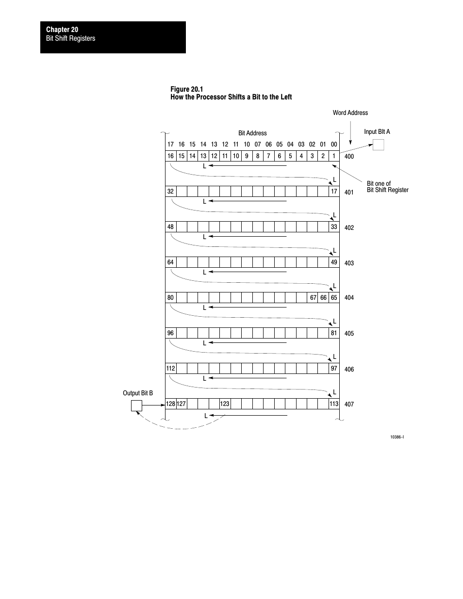 Rockwell Automation 1772-L8_LW_LWP_LX_LXP,D17726.5.8 User Manual User Manual | Page 312 / 490