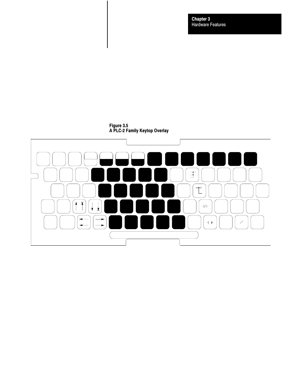 Hardware features chapter 3, Figure 3.5 a plcć2 family keytop overlay | Rockwell Automation 1772-L8_LW_LWP_LX_LXP,D17726.5.8 User Manual User Manual | Page 35 / 490