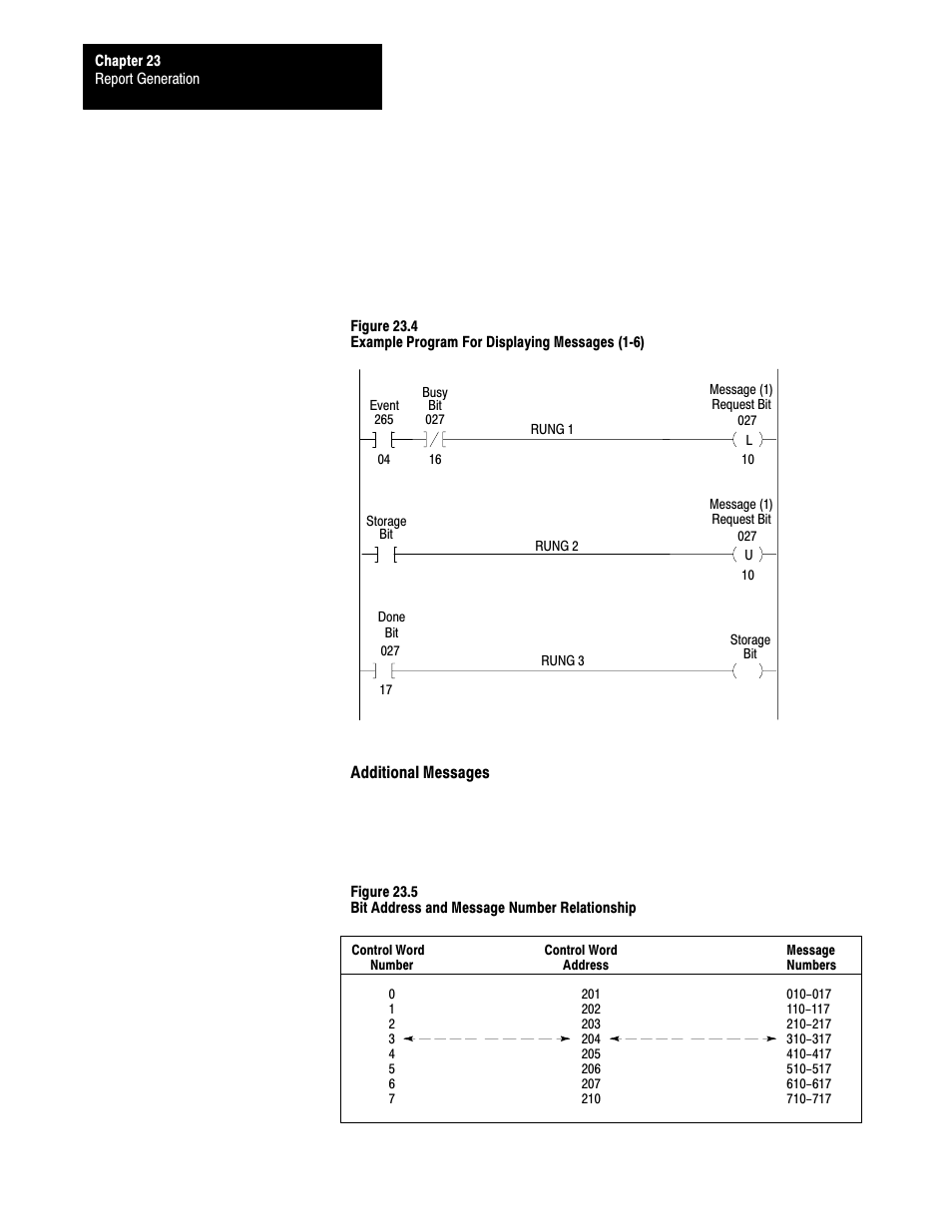 Rockwell Automation 1772-L8_LW_LWP_LX_LXP,D17726.5.8 User Manual User Manual | Page 365 / 490