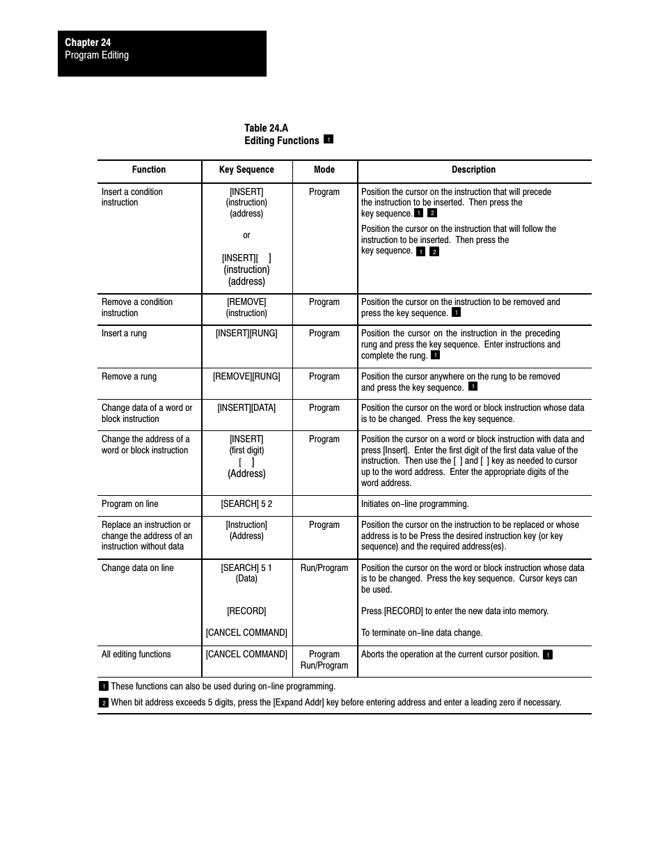 Rockwell Automation 1772-L8_LW_LWP_LX_LXP,D17726.5.8 User Manual User Manual | Page 375 / 490