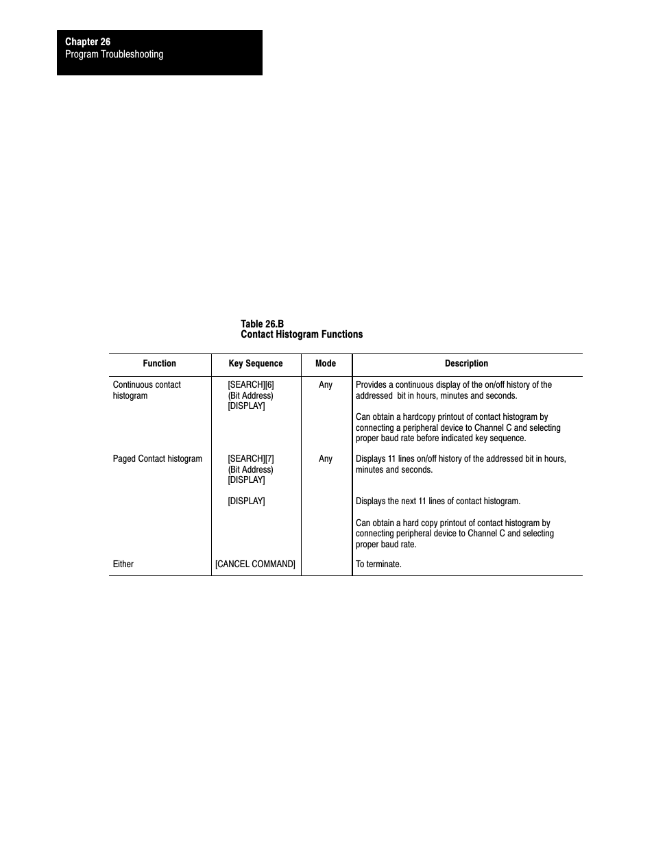 Rockwell Automation 1772-L8_LW_LWP_LX_LXP,D17726.5.8 User Manual User Manual | Page 403 / 490