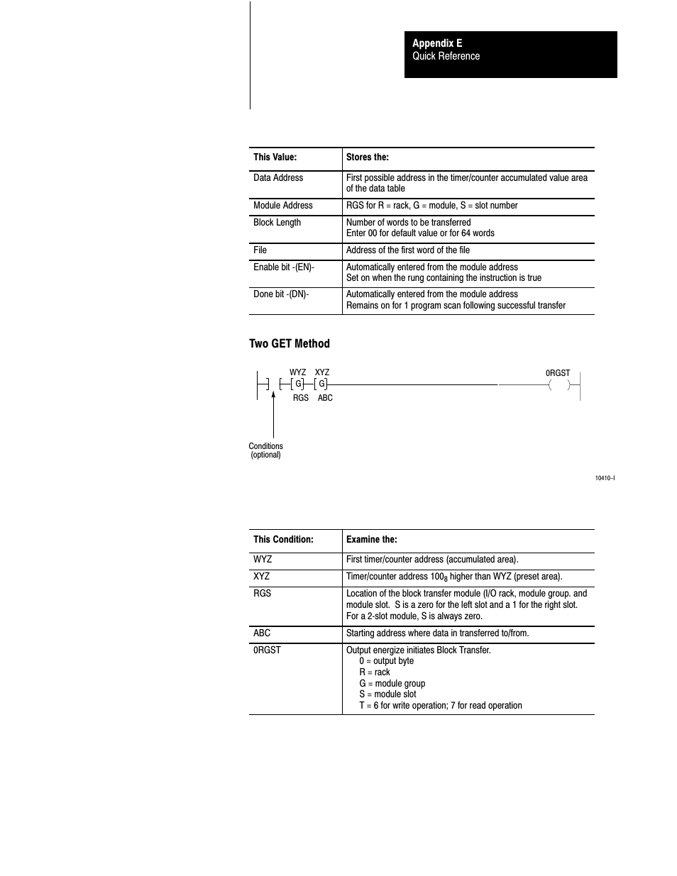 Rockwell Automation 1772-L8_LW_LWP_LX_LXP,D17726.5.8 User Manual User Manual | Page 449 / 490