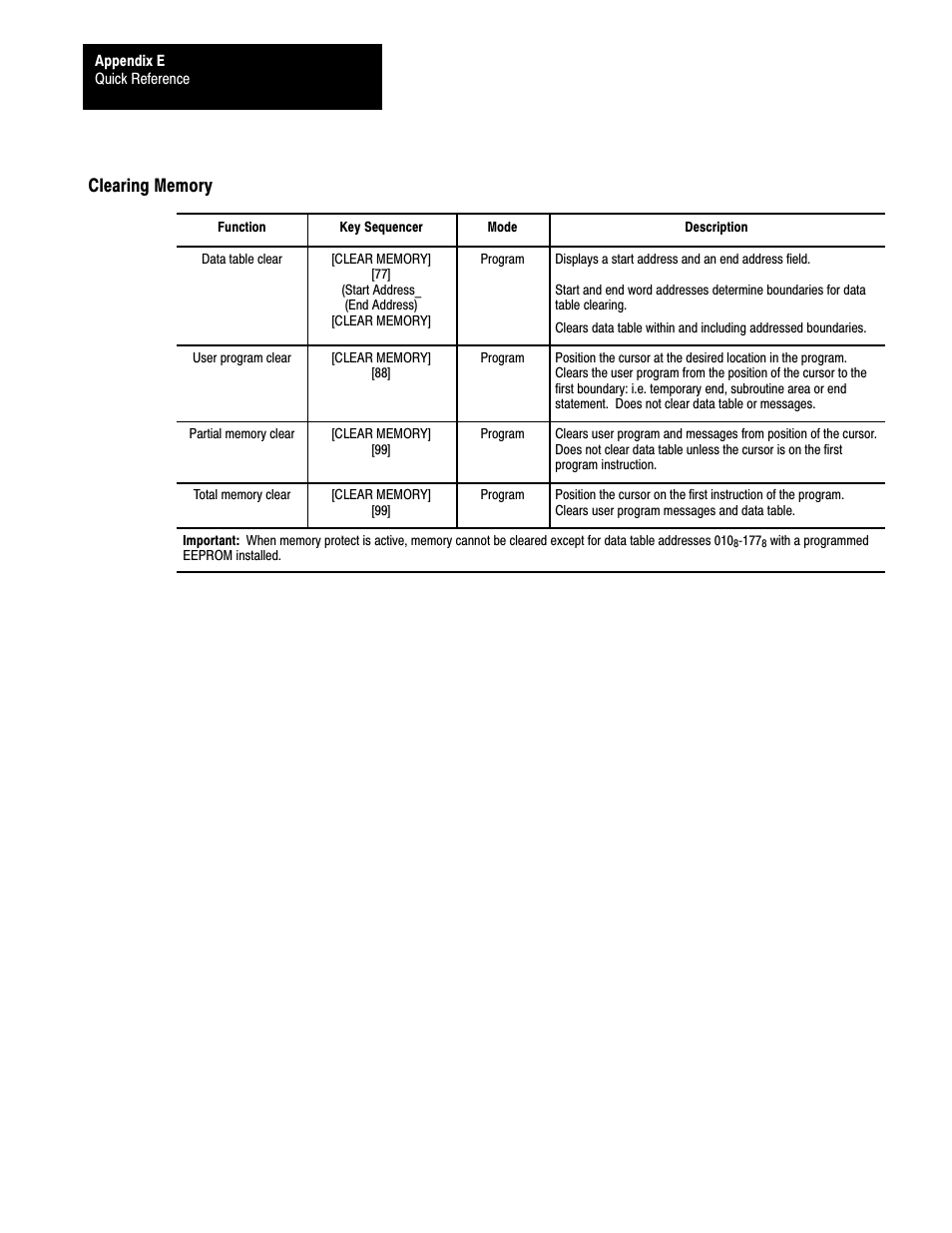 Rockwell Automation 1772-L8_LW_LWP_LX_LXP,D17726.5.8 User Manual User Manual | Page 450 / 490