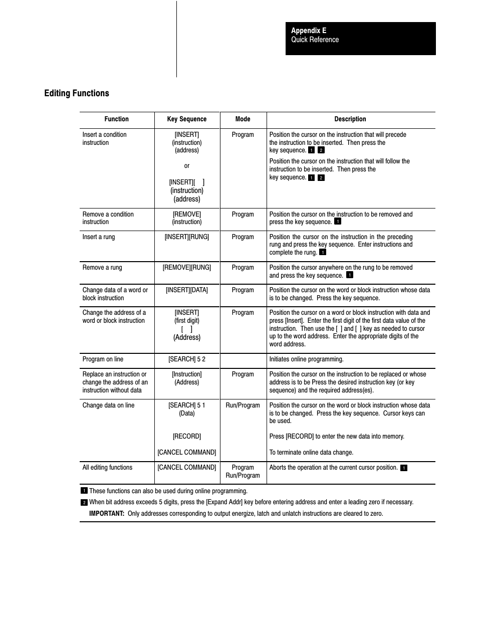 Eć11, Editing functions | Rockwell Automation 1772-L8_LW_LWP_LX_LXP,D17726.5.8 User Manual User Manual | Page 455 / 490