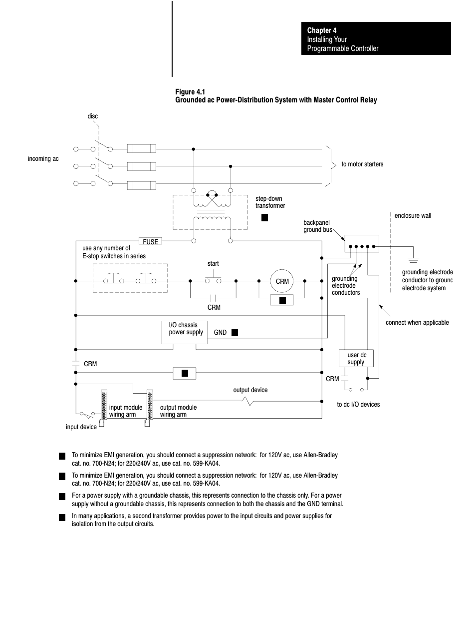 Rockwell Automation 1772-L8_LW_LWP_LX_LXP,D17726.5.8 User Manual User Manual | Page 46 / 490