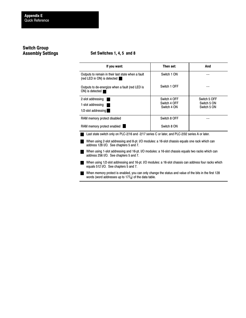 Eć32, Switch group assembly settings, Set switches 1, 4, 5 and 8 | Rockwell Automation 1772-L8_LW_LWP_LX_LXP,D17726.5.8 User Manual User Manual | Page 476 / 490