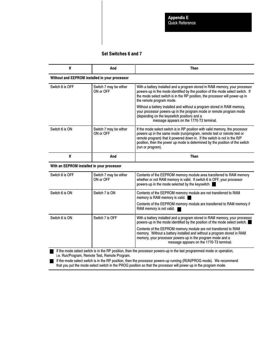 Set switches 6 and 7 | Rockwell Automation 1772-L8_LW_LWP_LX_LXP,D17726.5.8 User Manual User Manual | Page 477 / 490