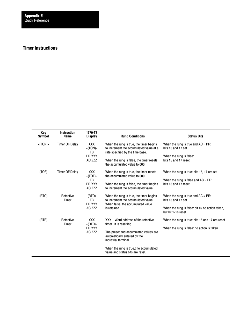 Eć34, Timer instructions | Rockwell Automation 1772-L8_LW_LWP_LX_LXP,D17726.5.8 User Manual User Manual | Page 478 / 490