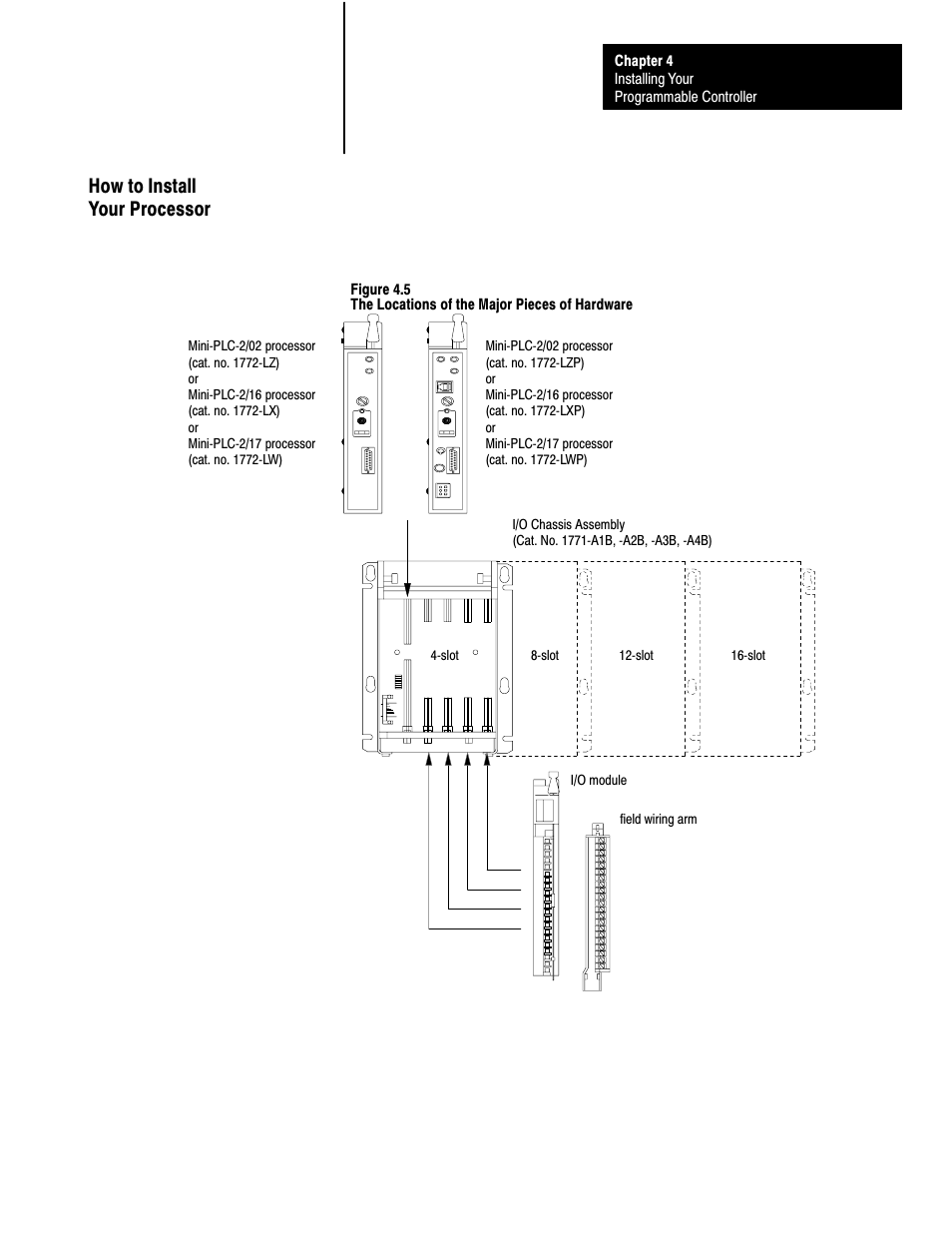 4ć13, How to install your processor | Rockwell Automation 1772-L8_LW_LWP_LX_LXP,D17726.5.8 User Manual User Manual | Page 52 / 490